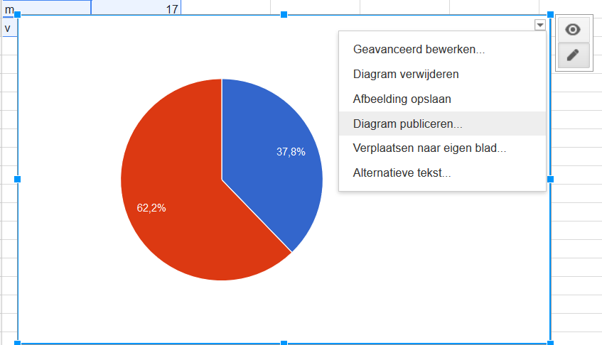 Interactieve Grafiek Maken Hlrnet Com Technoblog